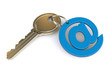 3D Master Password