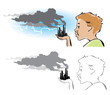 Environmental pollution