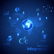 Technology Infographic