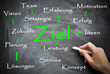 Foto: Ziel Ziel