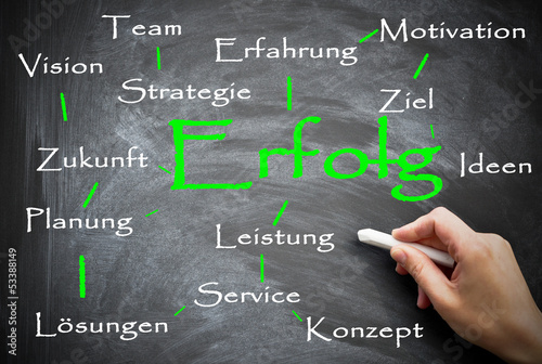 Photo: Erfolg Erfolg