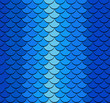 Skin of a Snake Texture