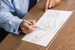 Business organisation planning