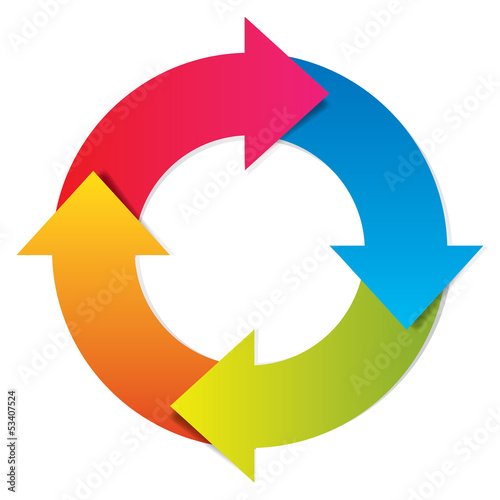 Vector: vector colorful life cycle vector colorful life cycle