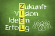 Ziel-Konzept