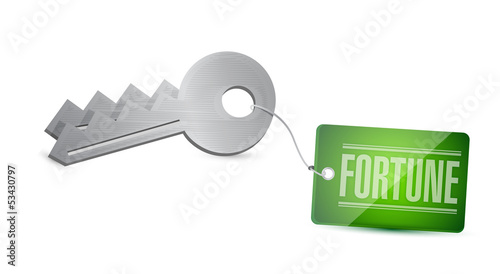 Illustration: Keys To Your Fortune Concept Illustration design Keys To Your Fortune Concept Illustration design