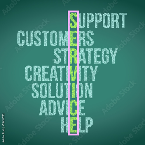 Illustration: Customer Service Concept illustration design Customer Service Concept illustration design