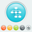 Sitemap buttons