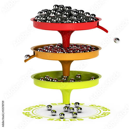 Illustration: sales funnel, ecommerce conversion rate sales funnel, ecommerce conversion rate