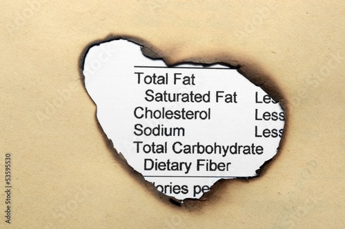 Photo: Nutrition facts Nutrition facts