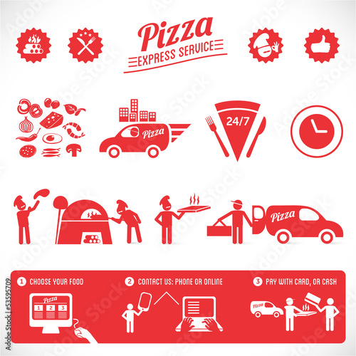 Vector: pizza graphic elements, online service, food order pizza graphic elements, online service, food order
