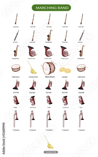 Vector: Diagram of Musical Instrument for Marching Band Diagram of Musical Instrument for Marching Band