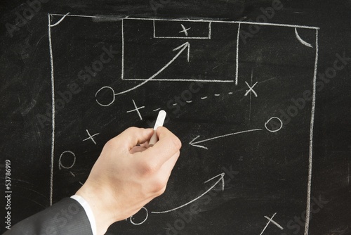 Photo: Soccer strategy schema Soccer strategy schema
