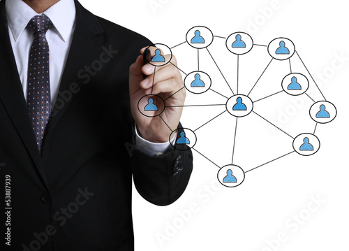 Photo: drawing social network structure drawing social network structure