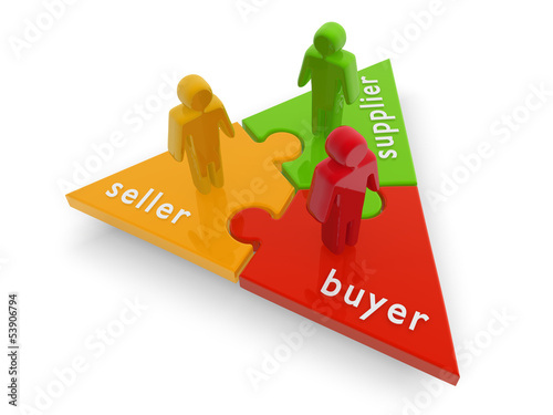 Illustration: market participants diagram market participants diagram