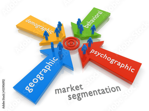 Photo: Market Segmentation Infographic Market Segmentation Infographic