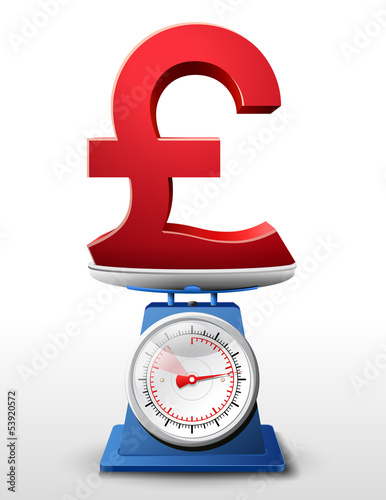 Vector: Pound sign on scale pan. Weighing money symbol on scales Pound sign on scale pan. Weighing money symbol on scales