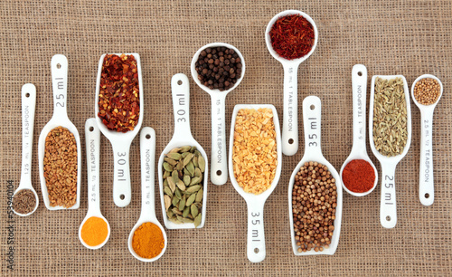 Photo: Spice Measurement Spice Measurement