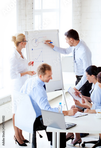 Photo: business meeting business meeting