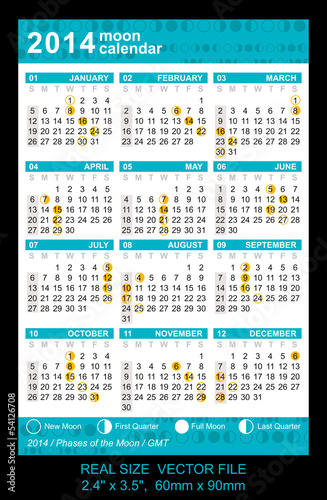 Posted by: Moji | Conversation: 4 comment | Category: General
