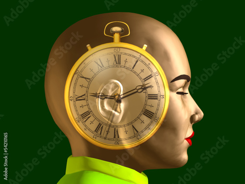 Illustration: internal clock internal clock