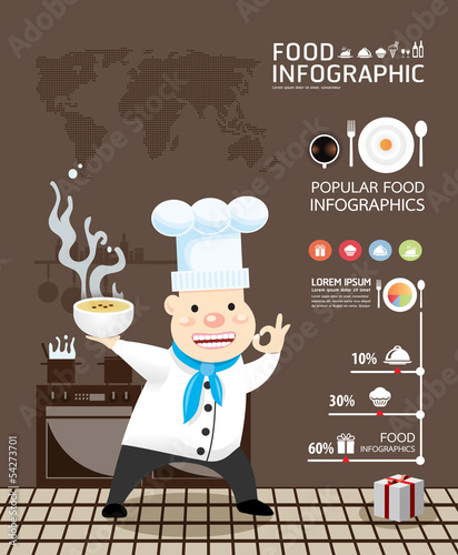 Vector: infographic food vector Design template infographic food vector Design template