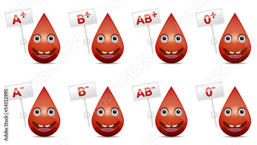 Vector: Blood type Blood type