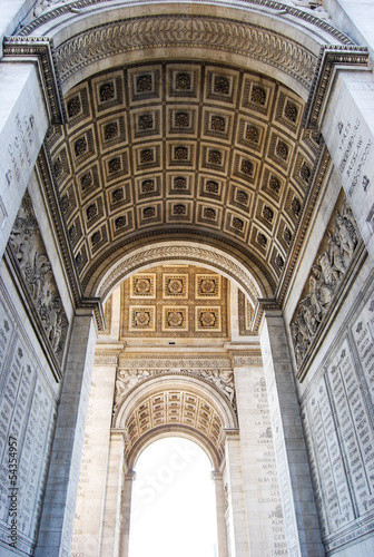 Photo: Triumphal Arch, Paris Triumphal Arch, Paris