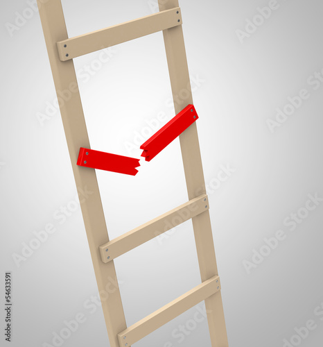 Illustration: Die gebrochene Leiterstufe Die gebrochene Leiterstufe