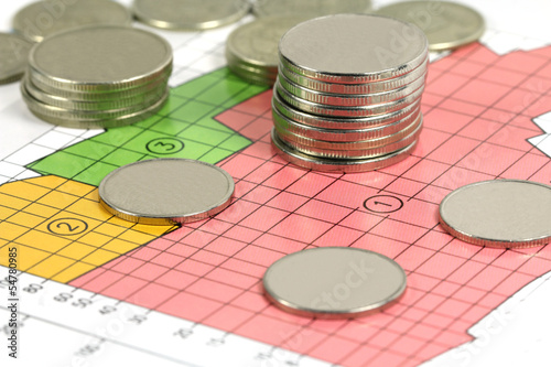 Photo: A few coins on financial chart A few coins on financial chart