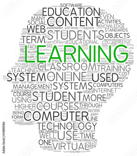 Illustration: Learning concept in word tag cloud Learning concept in word tag cloud