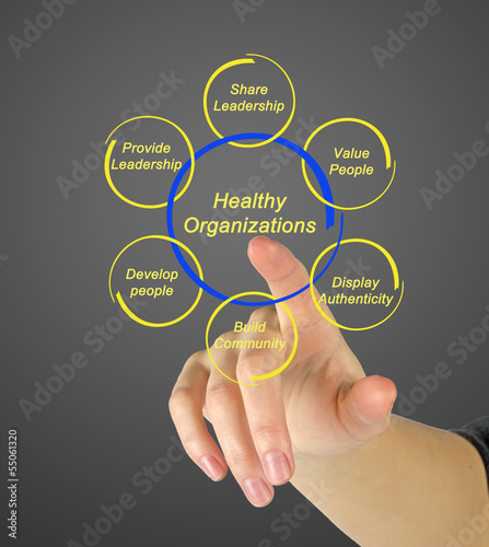 Photo: Healthy organizations Healthy organizations