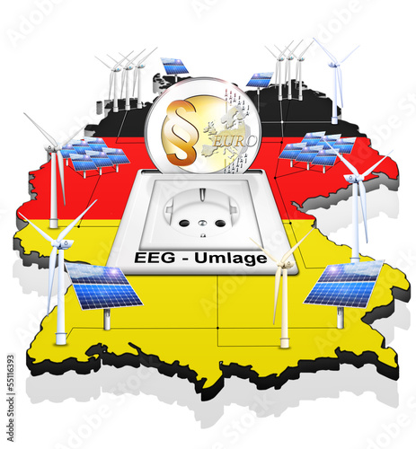 Illustration: EEG - Umlage. Erneuerbare Energien EEG - Umlage. Erneuerbare Energien
