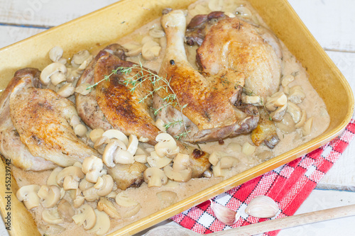 Photo: cuisses de canard cuisses de canard