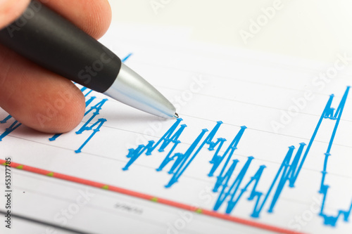 Photo: Financial charts Financial charts