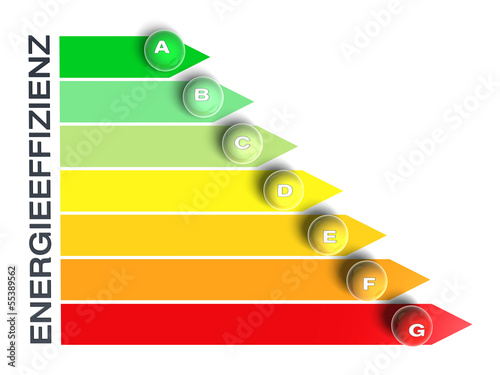 Illustration: energieeffizienz energieeffizienz