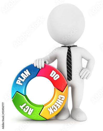 Illustration: 3d white people plan do check act cycle 3d white people plan do check act cycle