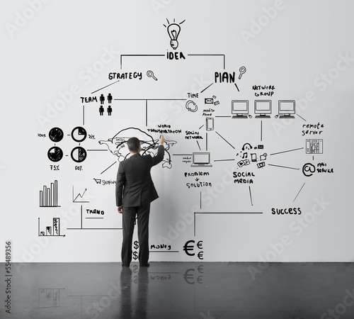 Photo: drawing idea concept drawing idea concept