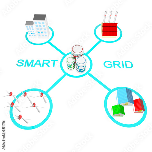 Illustration: Smart grid concepts Smart grid concepts