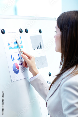 Photo: Financial results Financial results