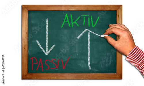 Illustration: Kreidetafel II - Aktiv - Passiv Kreidetafel II - Aktiv - Passiv
