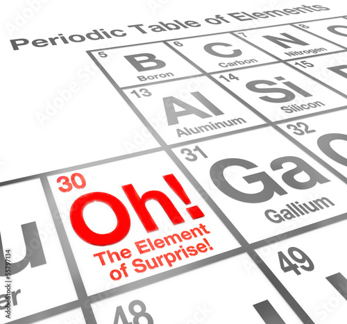 Photo: The Element of Surprise Periodic Table of Elements The Element of Surprise Periodic Table of Elements