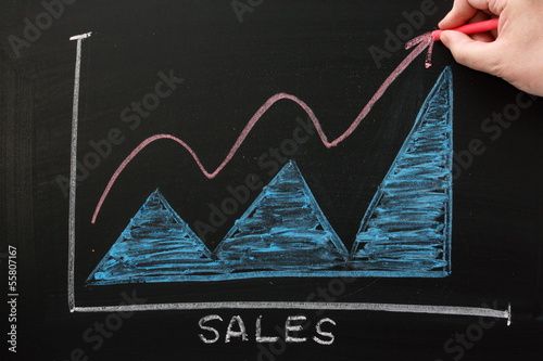 Photo: Hand drawing sales growth chart on a blackboard Hand drawing sales growth chart on a blackboard