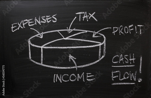 Photo: Cash Flow Pie Chart on a Blackboard Cash Flow Pie Chart on a Blackboard