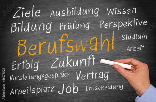 Illustration: Berufswahl Berufswahl