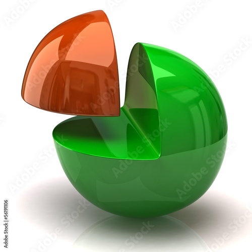 Illustration: Green and orange pie chart isolated on white background Green and orange pie chart isolated on white background