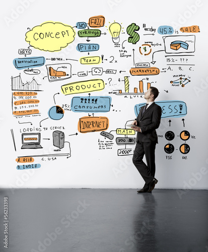Photo: business concept business concept