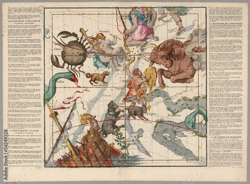Photo: Astronomical chart Astronomical chart