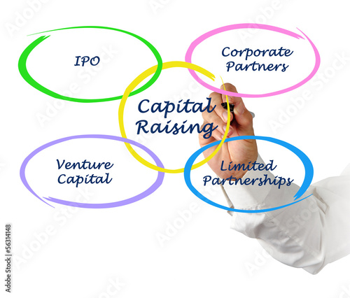 Photo: Capital raising Capital raising