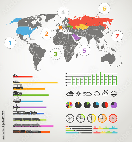 Vector: Urban transportation scheme. infographic elements collection Urban transportation scheme. infographic elements collection